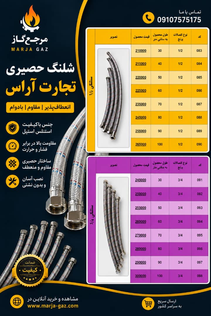 قطعات یدکی اجاق گاز و لوازم گازسوز