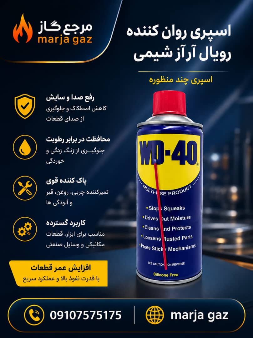 اسپری روان کننده