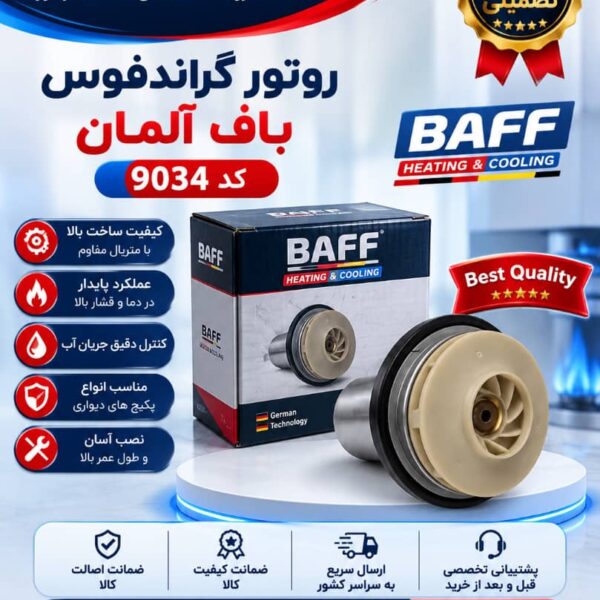 روتور گراندفوس